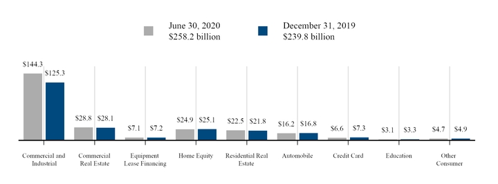 chart-560027d151d85ef0b59.jpg