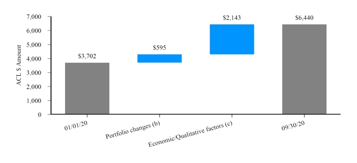 chart-8470b7f46d6e595aa14.jpg