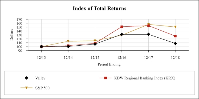 chart-70018cc62891f550374a01.jpg