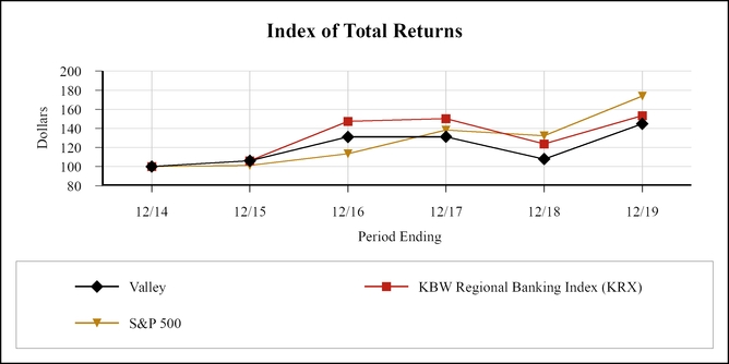 chart-8aecb52ba9e65c61a3a.jpg