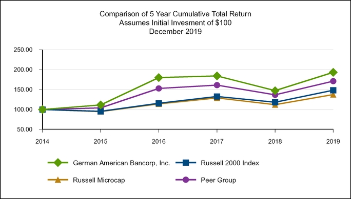 chart-ade4b05e39a652e8bb8.jpg