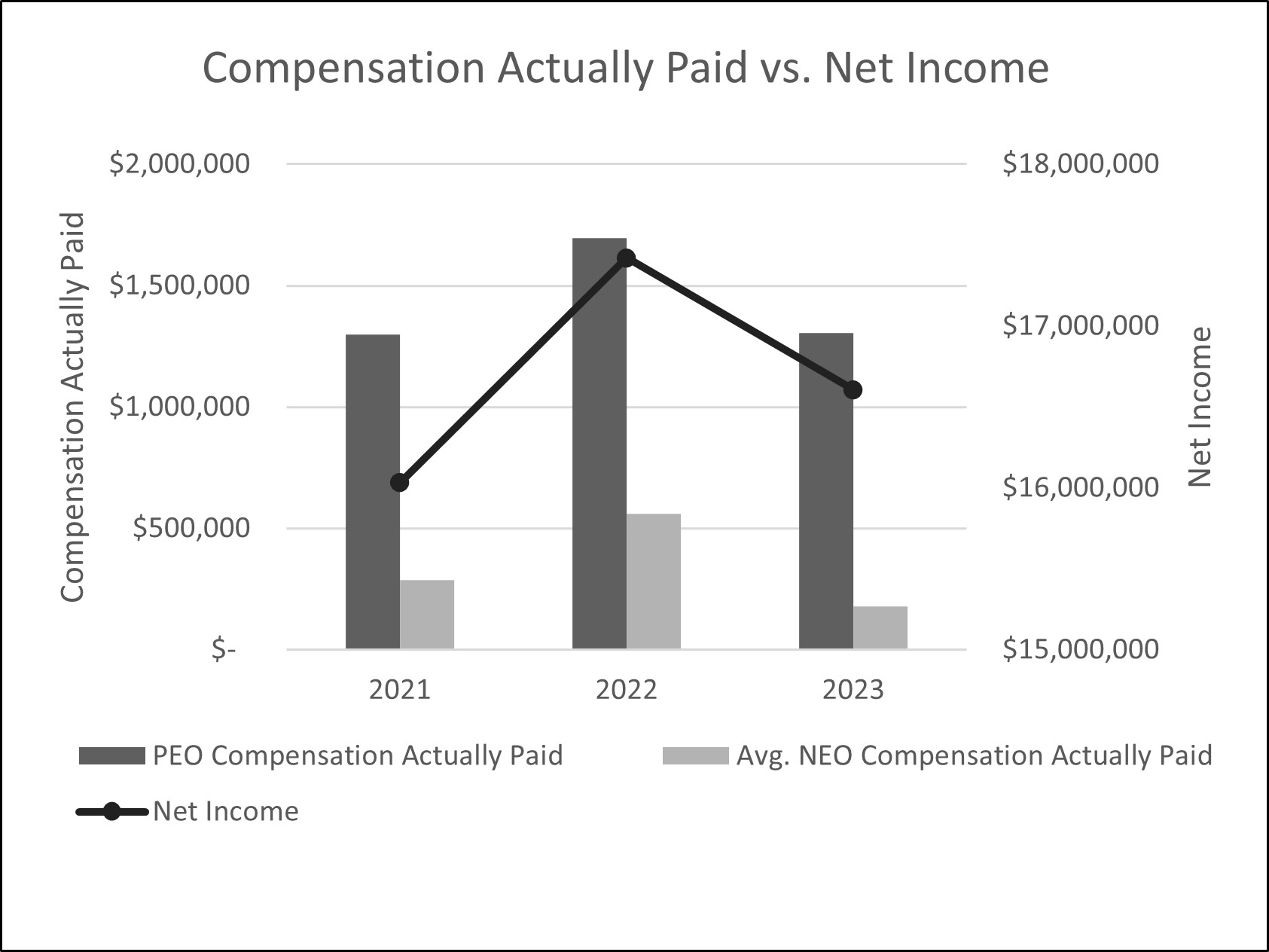 Net Income.jpg