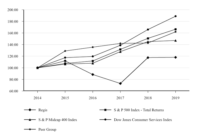 chart-c5743278b2535ba6bf9.jpg