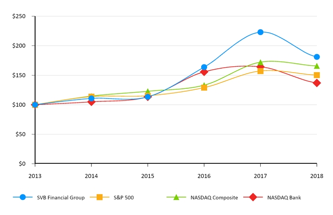 chart-c3230e30185d5dea8e3.jpg