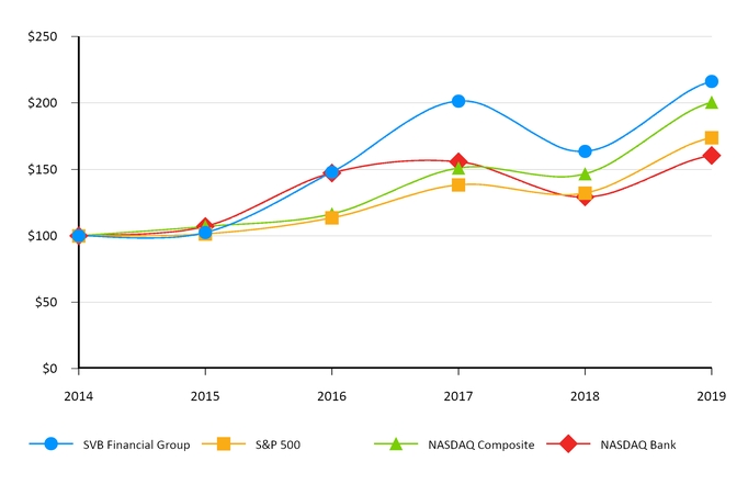 chart-c63ae8d5a9e75bbd8bd.jpg