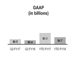 chart-385ed1d80a7e5e1c8d6.jpg