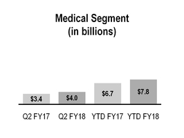 chart-463d175bcc285ff5ad3.jpg