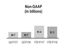 chart-608d95ee7ddf5b47a4c.jpg