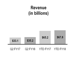 chart-74a06bea2909ebbbb1c.jpg