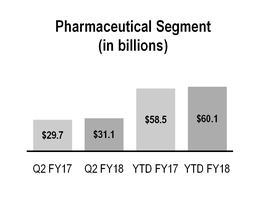 chart-a21c4e9da0aa523697e.jpg