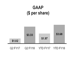 chart-ba4c928c65b05b30894.jpg