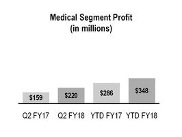 chart-df485214a2c25bb2b45.jpg