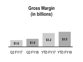 chart-e0231ef497f45023b71.jpg