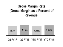 chart-e96c1e5390cc51cf8f7.jpg