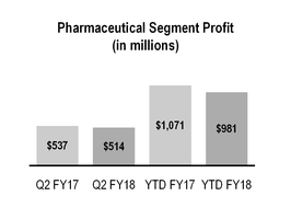 chart-f7c26801ab965914b16.jpg