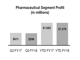 chart-2086ed1047b45f3589d.jpg