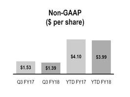 chart-401c3c424b985c8c8d8.jpg