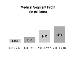 chart-4ec82665162e552e846.jpg