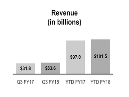 chart-5e817fc3e8975b119bb.jpg