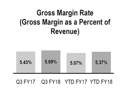 chart-b85167ed4f13511aa17.jpg