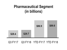 chart-bd6f755424f25f51a35.jpg