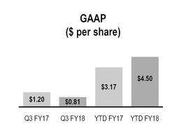 chart-cabebe6a56a25cc8a12.jpg