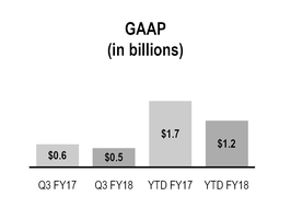 chart-e233b1ca73ef55988d6.jpg