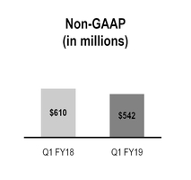 chart-12e1a02826245e8bb1aa03.jpg