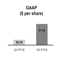 chart-30da7c815e645ff6bc0a03.jpg