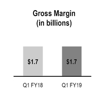 chart-6ef70e11b2ea58938eda03.jpg