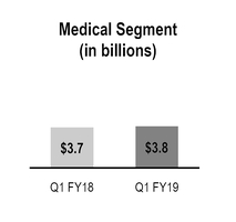 chart-71728c96c8b95c929bea03.jpg