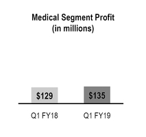 chart-b6bba7f232f15f7eaaea03.jpg