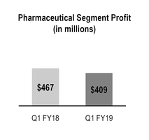 chart-cc6722ded6795032923a03.jpg