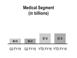 chart-0760f0909b0b515c92c.jpg