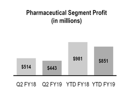 chart-2a41e8d32dba5fe1b1f.jpg