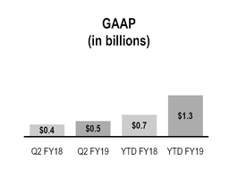 chart-3083ca6ca7de5858bd8.jpg