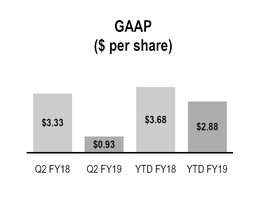 chart-5021e54a3fca5373a82.jpg