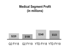 chart-833df8da48235b4c8ec.jpg