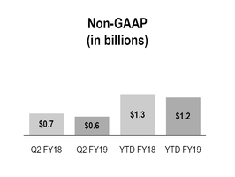 chart-b5851213db39514d9ac.jpg