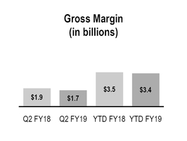 chart-bb7cb700aa2f5ca3871.jpg