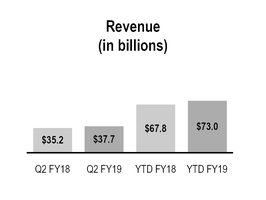 chart-f78d604ac0a55b22879.jpg