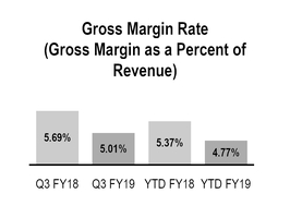 chart-87e6162c256d53379f7a01.jpg