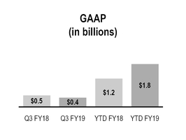 chart-b293129ea8165a88a64.jpg