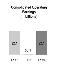 chart-8b2676a8bab7514ca49.jpg