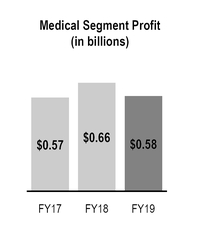 chart-8becfa5100f357efb51.jpg