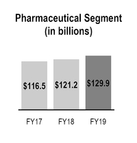 chart-8e237596d2045a548a8.jpg