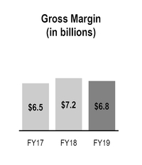 chart-96d60b312e1c508abbf.jpg