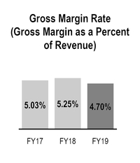 chart-a2a3685e4e145756a3b.jpg