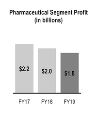 chart-e9dcc9148a515348b6c.jpg