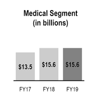 chart-ef7615c2ad65549d9d6.jpg